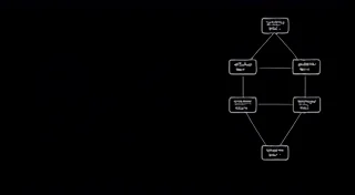 Json Unminify - Format, prettify, and unminify your JSON data to make it readable. A free and simple online tool for developers.